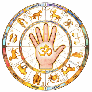 Tamil Astrology by Date of Birth